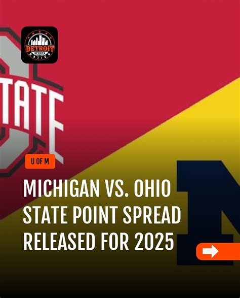 ohio state point spread