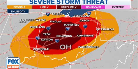 ohio tornado warning