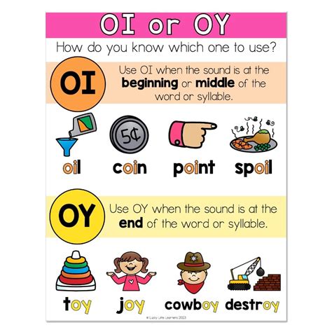 Oi And Oy Diphthongs Posters And Worksheets Teaching Oi And Oy Words Worksheet - Oi And Oy Words Worksheet