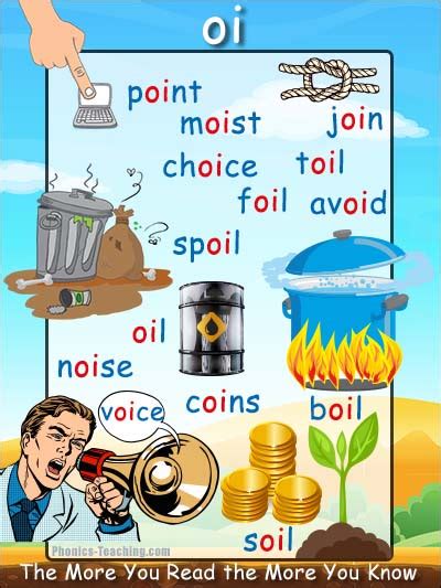 oi words phonics list