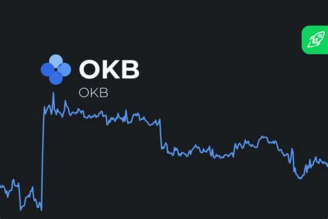 Okb88   Okb Price Today Okb To Usd Live Price - Okb88