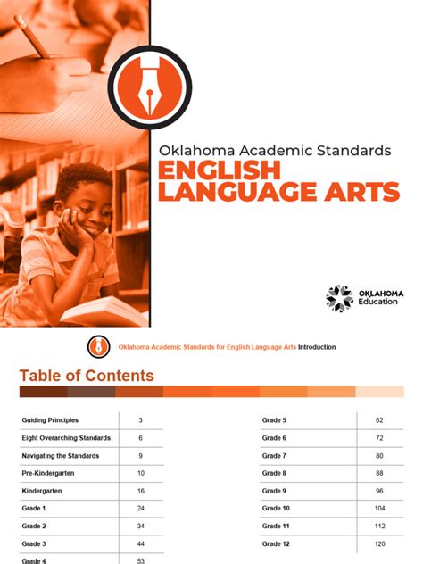 Oklahoma Academic Standards For English Language Arts Rethink Ela 7th Grade Standards - Ela 7th Grade Standards