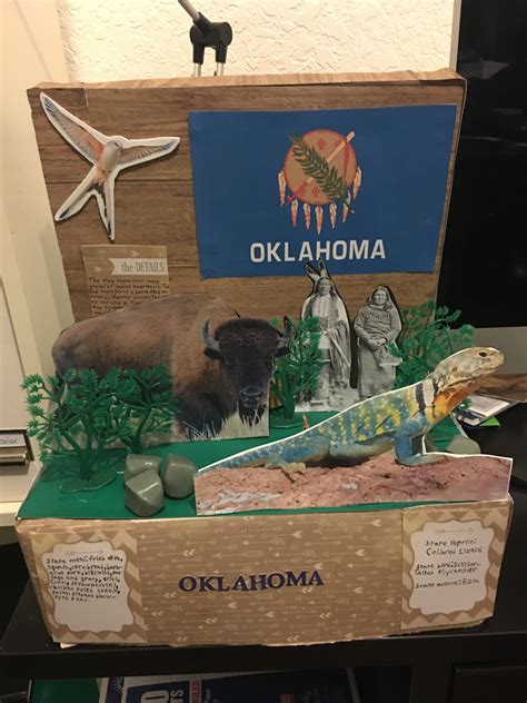 Oklahoma Float Project