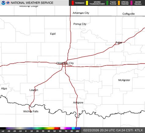 oklahoma forecast
