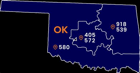 oklahoma phone codes