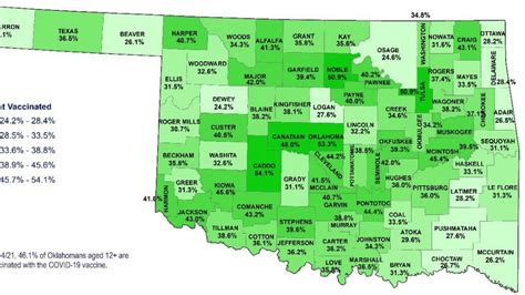 oklahoma population
