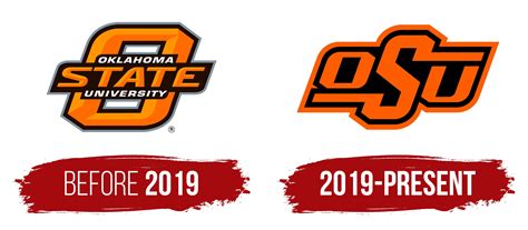 oklahoma state