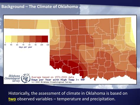 oklahoma temperature