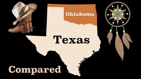 oklahoma texas