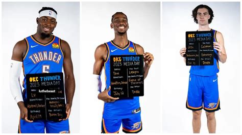 oklahoma thunder contracts