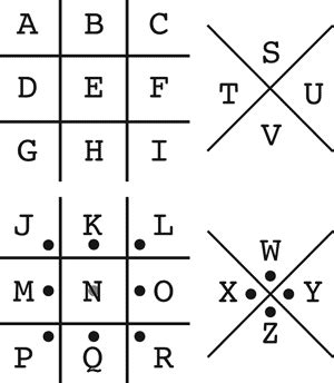 Read Online Oklahoma Masonic Cipher 