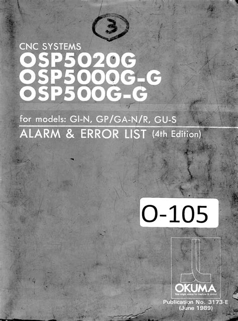 Okuma Alarm Manual
