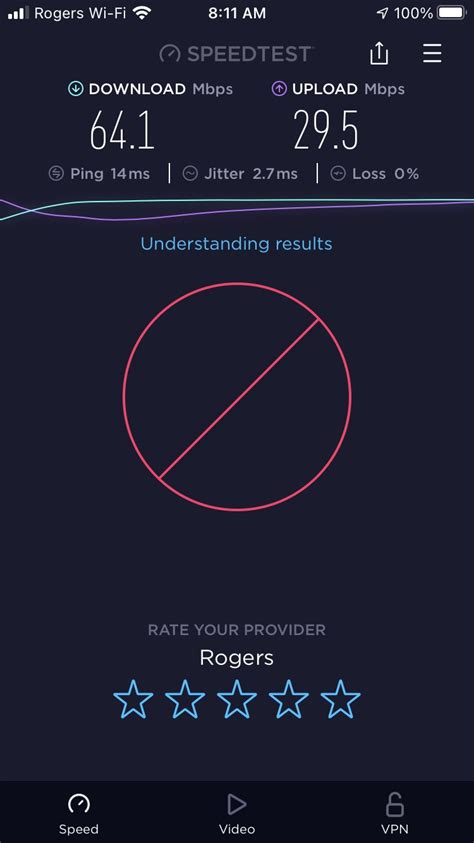 Olaka Speed Test