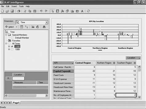 Download Olap Intelligence Xi Release 2 Users Guide 