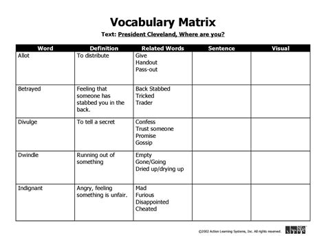 Olasl Pizza Ortrand De Vocabulary Matrix Worksheet - Vocabulary Matrix Worksheet