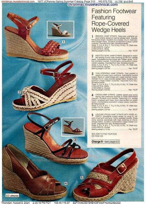 Old Jcpenney Catalog 1977