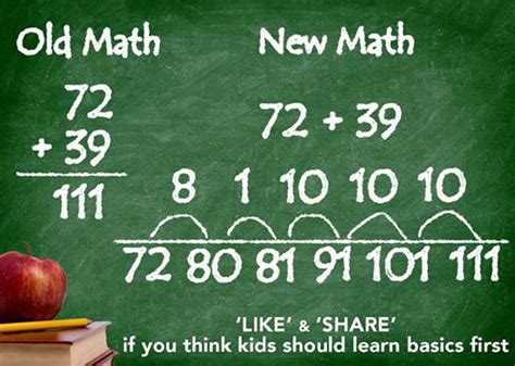 Old Math Vs New Math Long Division Youtube New Division Method - New Division Method