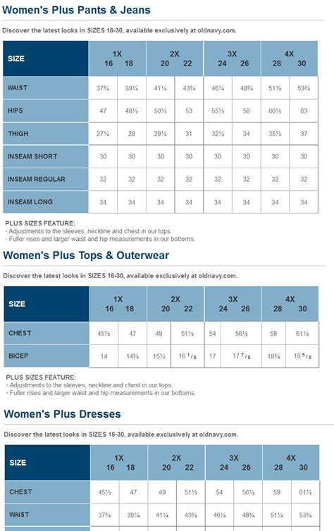 Old Navy Size Chart Plus Size