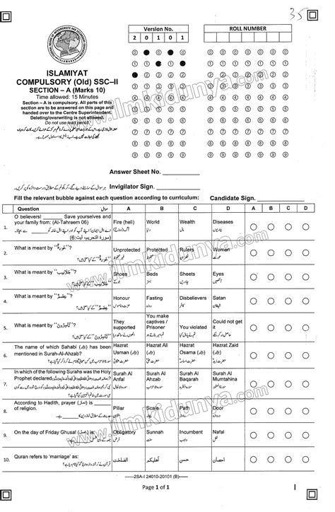 old syllabus matric question papers