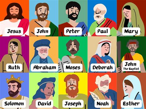 Old Testament Characters In Order