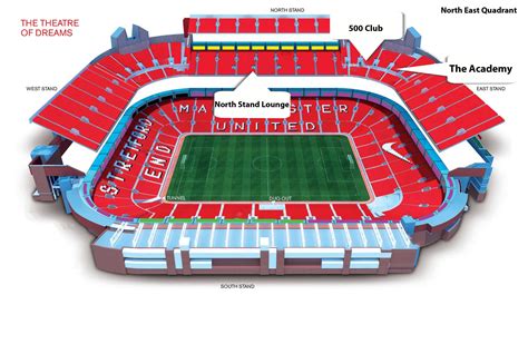 Old Trafford Map