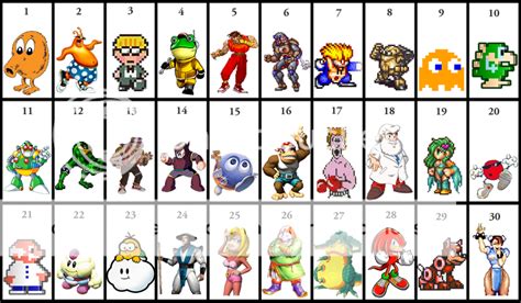 old video game characters
