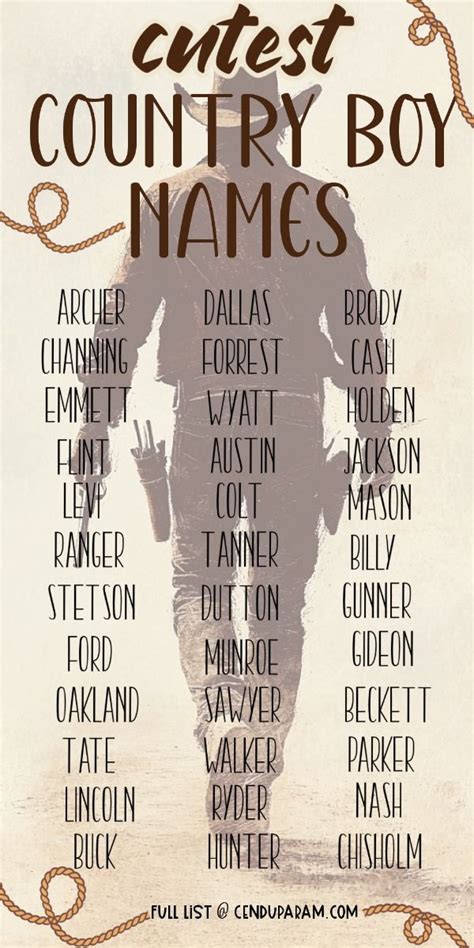 Old West Names