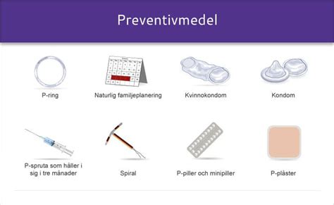 olika preventivmedel