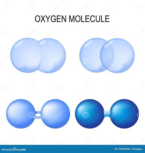 olika sorter av atomer