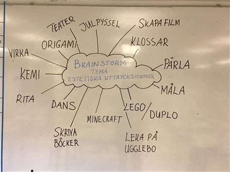 olika utvarderingsmetoder