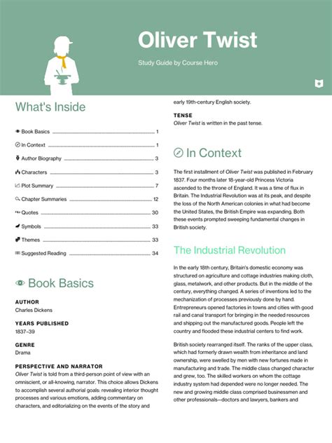Oliver Twist Wordpress