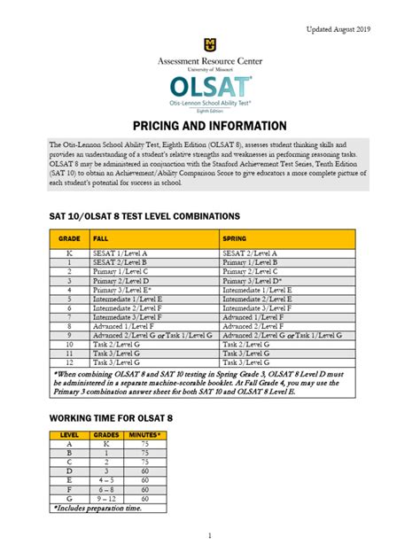 Olsat 8 Technical Manual