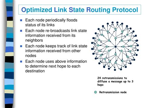 olsr routing protocol in ns2
