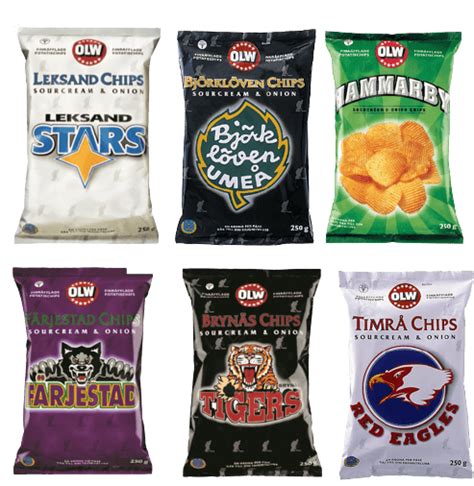 olw chips genom tiderna