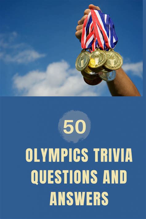 Download Olympics Quiz Questions And Answers In Malayalam 