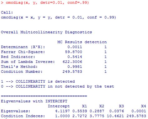 omcdiag function - RDocumentation