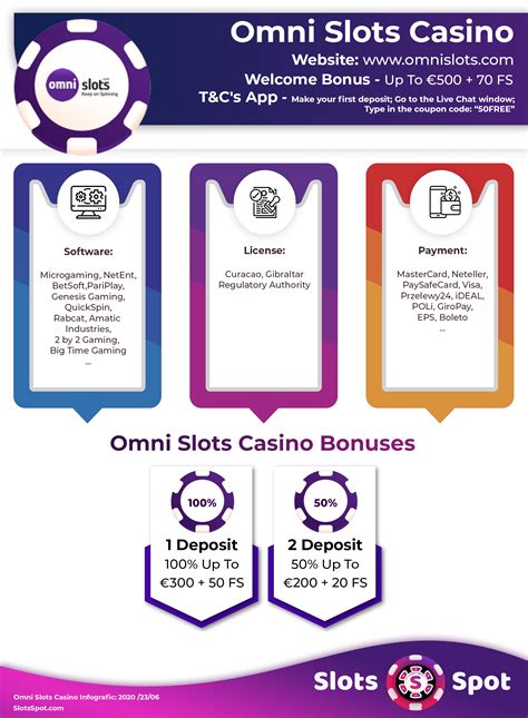 omnia casino no deposit dsrm france