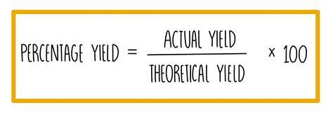 on percentage yield and atom economy gcse