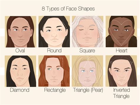 On The Face Of It Class 12 Questions And Answers