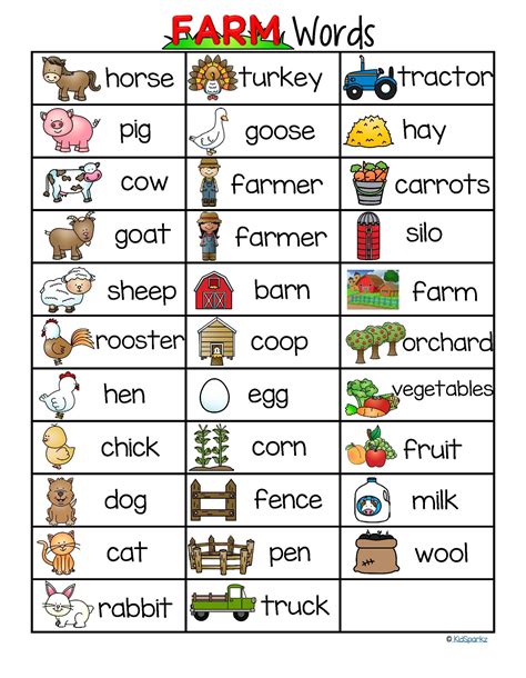 On The Farm Vocabulary And Writing Prompts Teach Farm Writing Paper - Farm Writing Paper