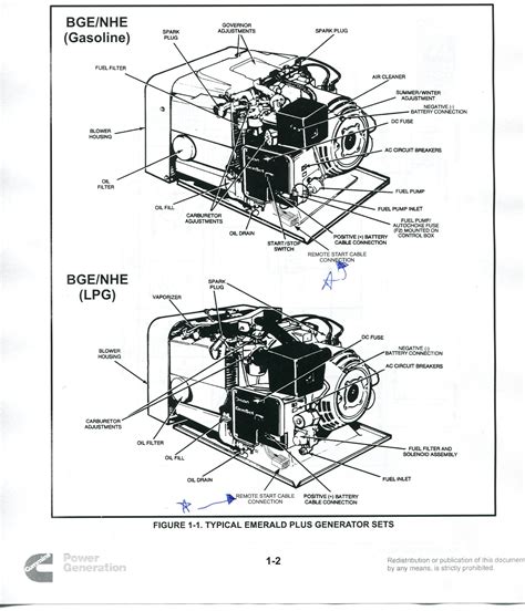 Download Onan Rv Generator Manual 