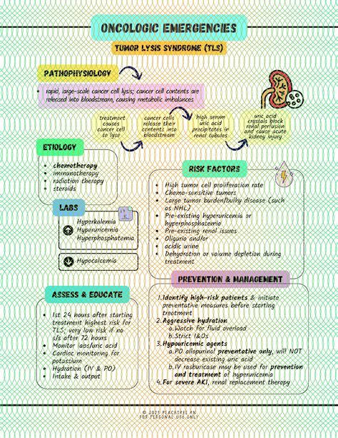 Oncologic Emergencies Uptodate