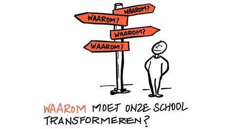 onderwijs concepten