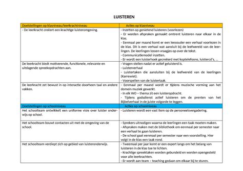 onderwijs doelstellingen