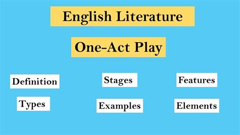 One Act Play Meaning