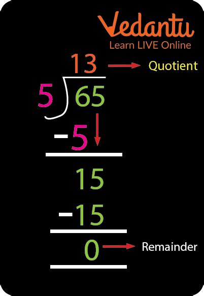 One Digit Division Learn And Solve Questions Vedantu Dividing By One Digit Numbers - Dividing By One Digit Numbers