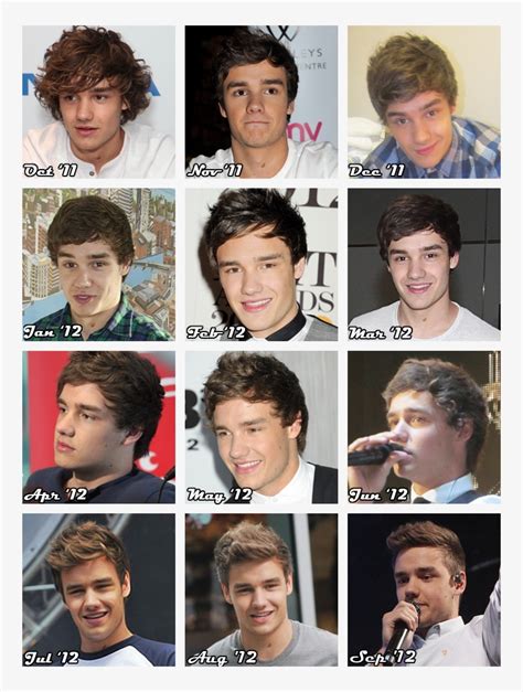 one direction ages in order 2017