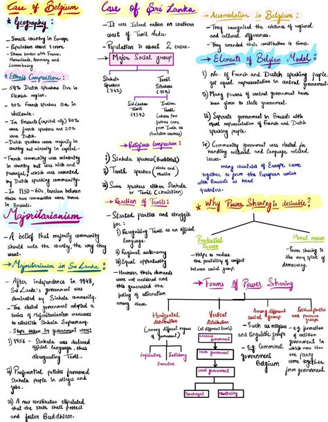 One Page Of Notes For Test
