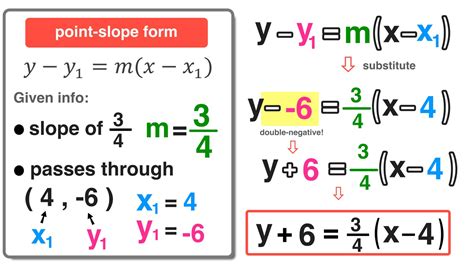 One Point Formula