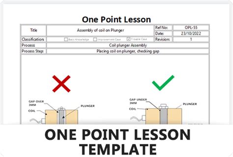 One Point Lesson
